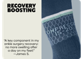 RECOVERY BOOSTING | A key component in my ankle surgery recovery: no more swelling after a day on my feet! -James S.