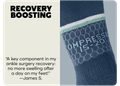 RECOVERY BOOSTING | A key component in my ankle surgery recovery: no more swelling after a day on my feet!  —James S.